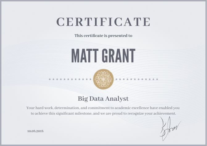 Certificates & Diplomas